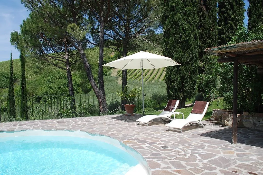 Farm stay Setriolo Villa Castellina in Chianti Italy