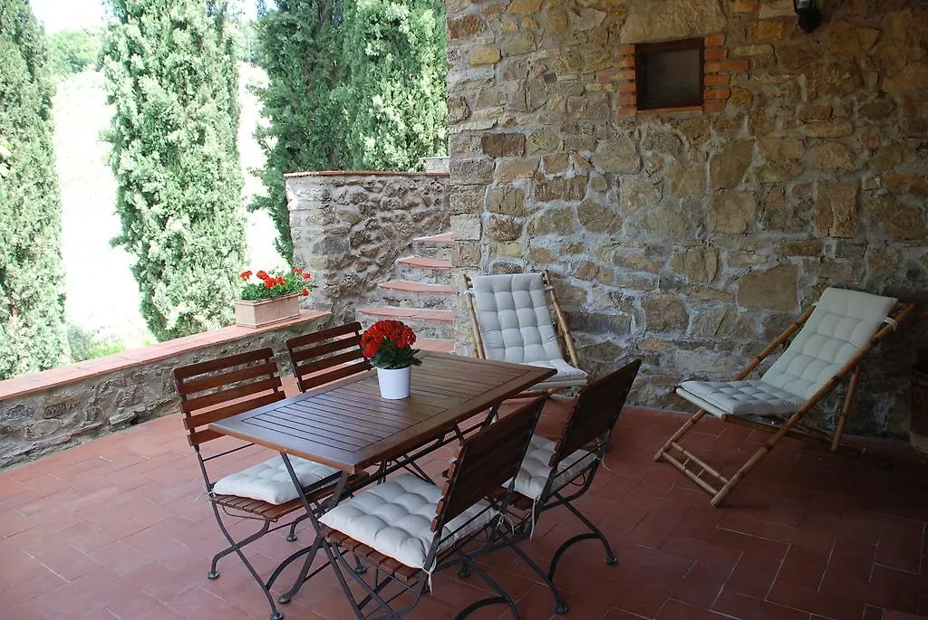 Setriolo Villa Castellina in Chianti 0*,  Italy