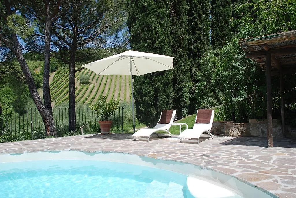 Setriolo Villa Castellina in Chianti