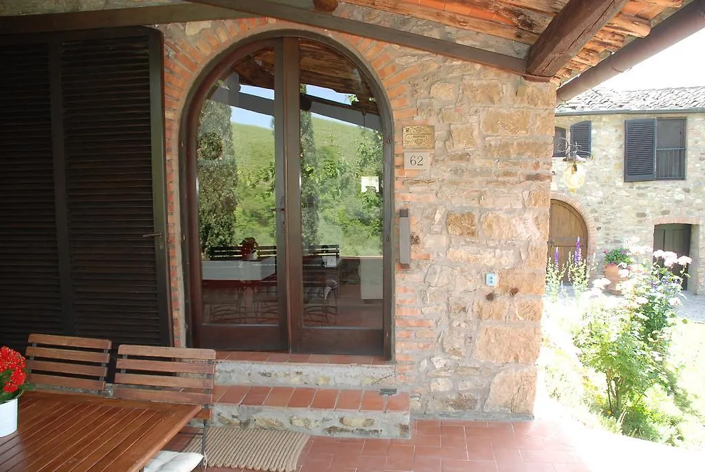 Farm stay Setriolo Villa Castellina in Chianti