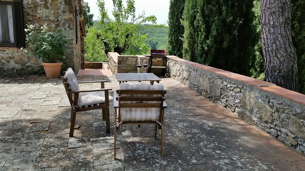 Farm stay Setriolo Villa Castellina in Chianti