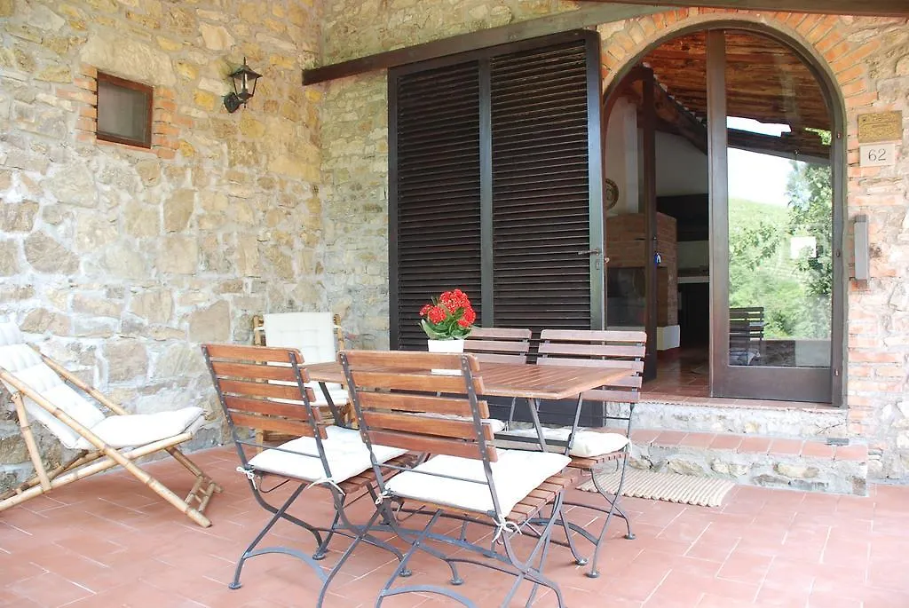 Farm stay Setriolo Villa Castellina in Chianti Italy
