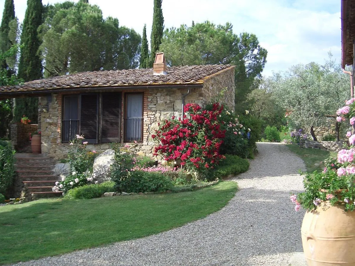 Setriolo Villa Castellina in Chianti Farm stay